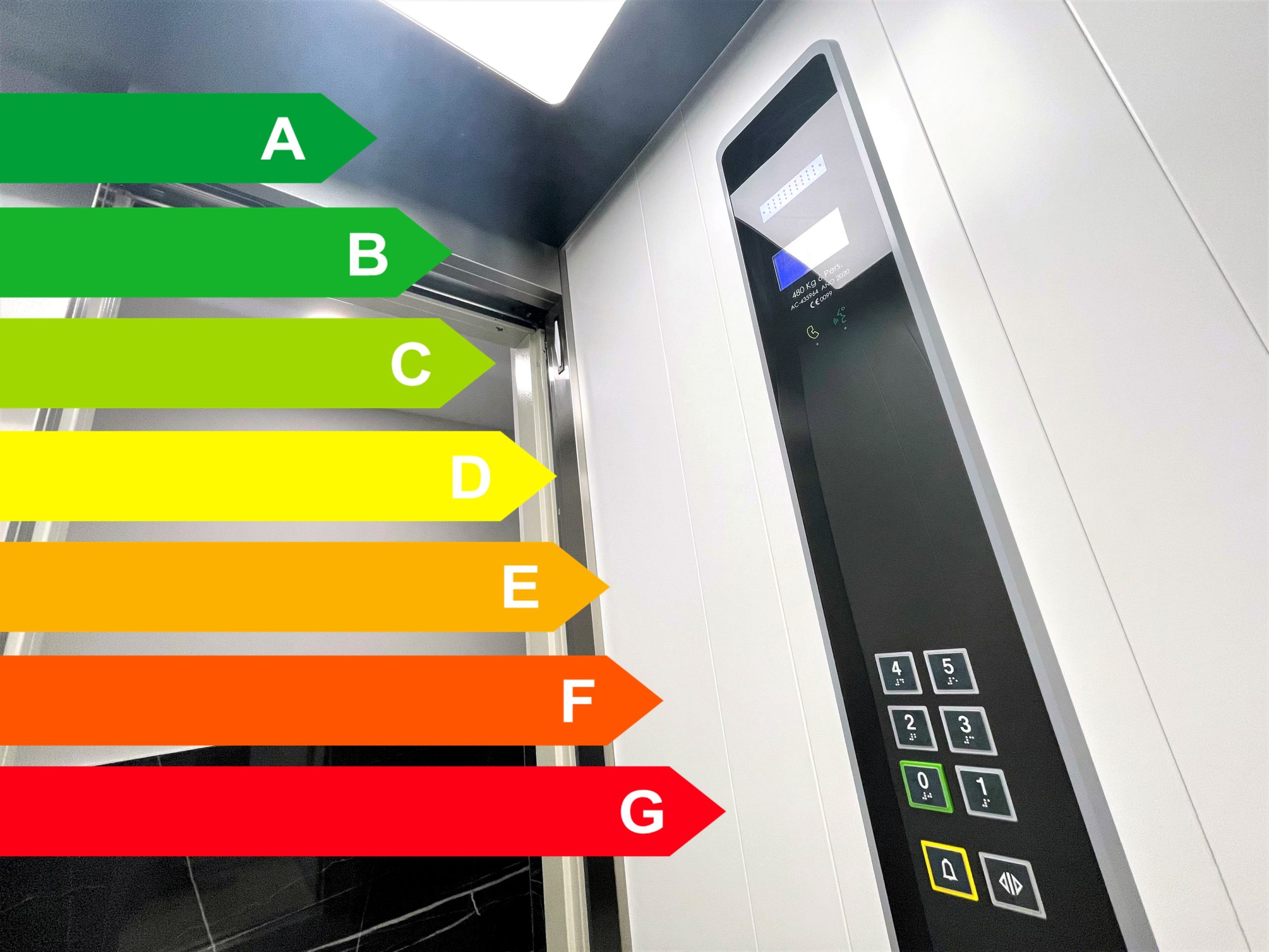 Sistema de clasificación de la eficiencia energética de un ascensor