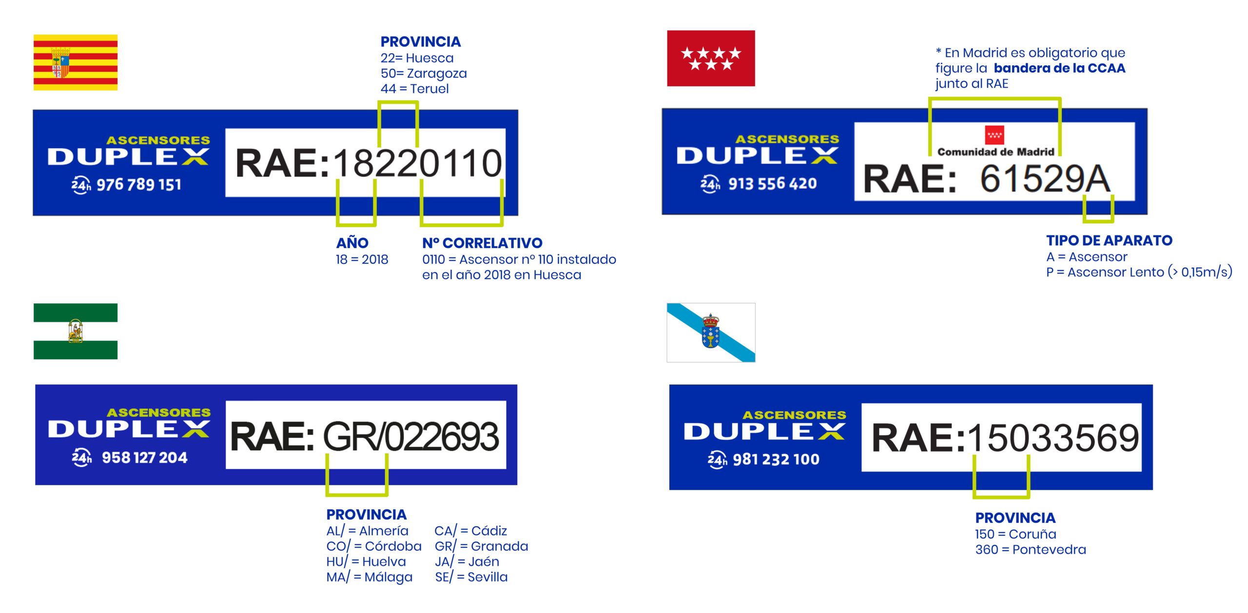Ejemplos de placas con el número RAE del ascensor en las Comunidades Autónomas de Aragón, Madrid, Andalucía y Galicia